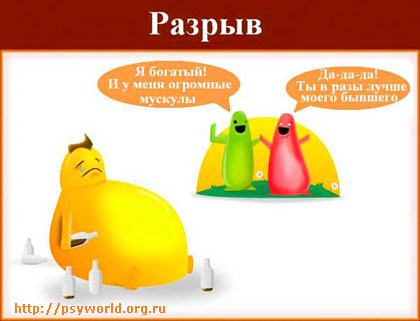 Разрыв