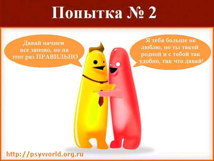 Попытка номер 2